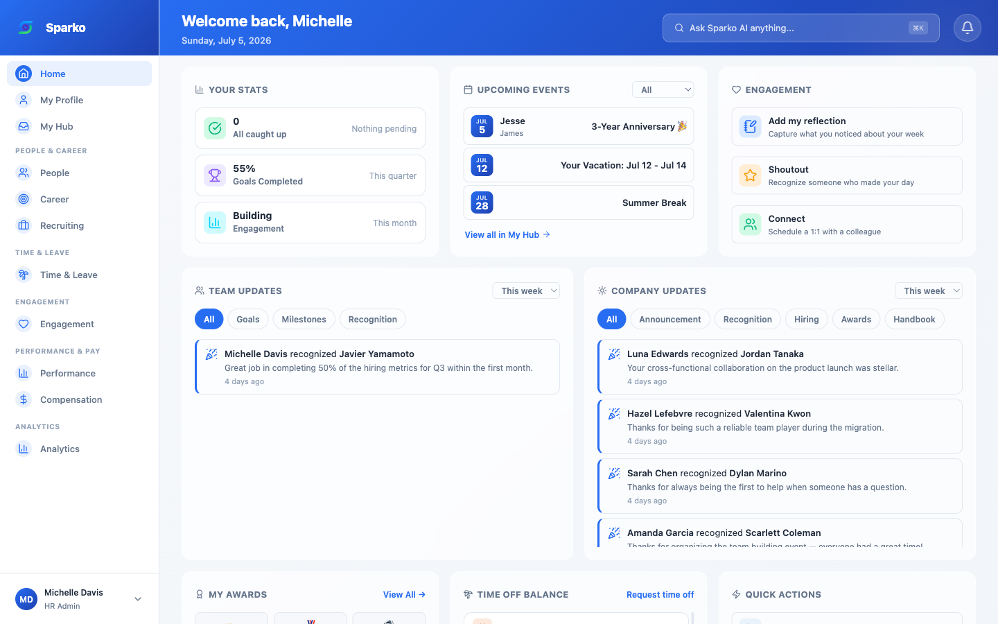 Sparko HRIS dashboard showing team updates, upcoming events, and employee stats
