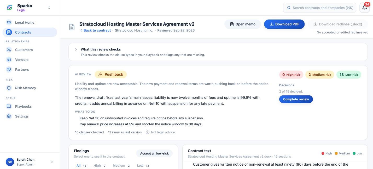 Sparko Legal contract review with a push back verdict, risk counts, and what to do next