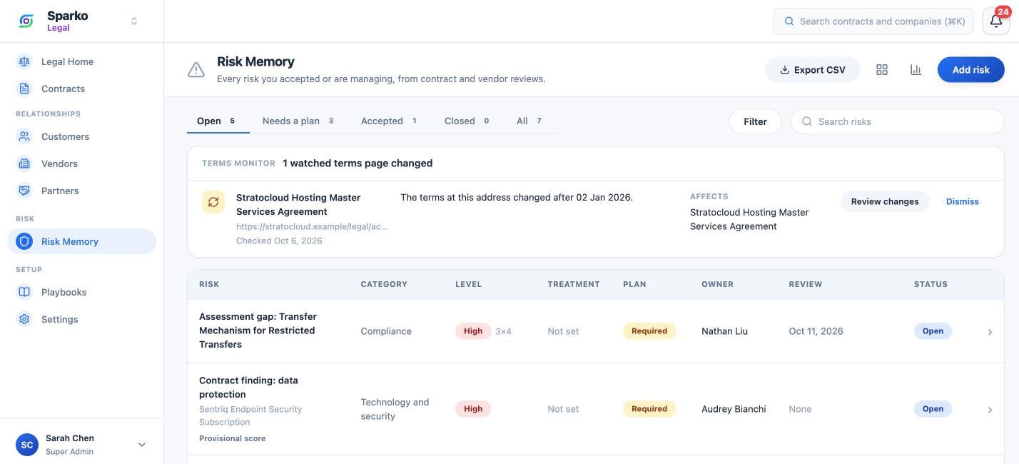 Sparko Legal Risk Memory register with a terms change alert