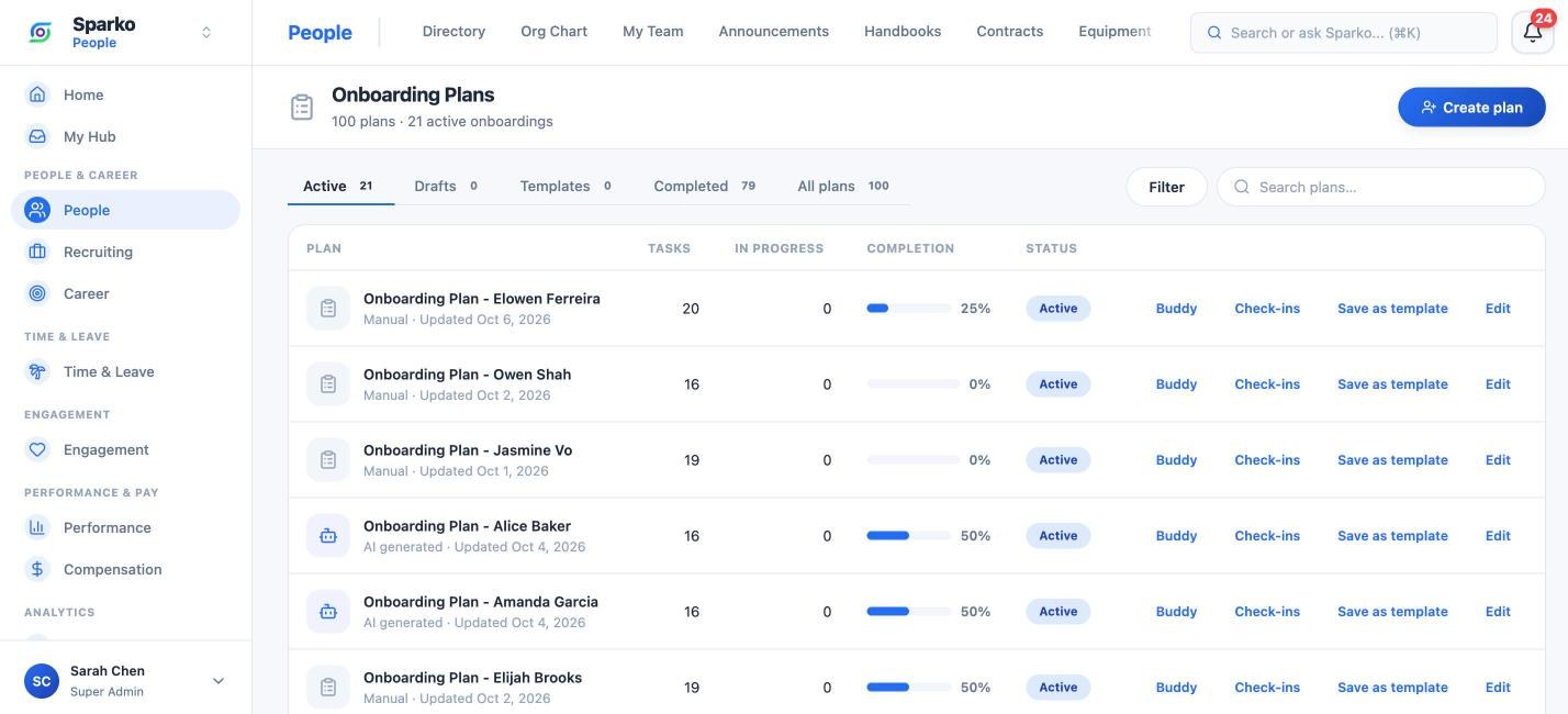 Sparko onboarding plans, manual and AI-generated, with tasks and completion for each new hire