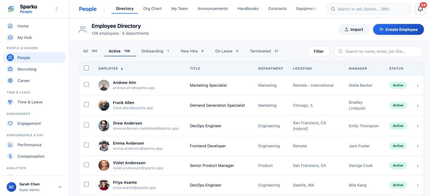 Sparko employee directory with titles, departments, locations, and managers
