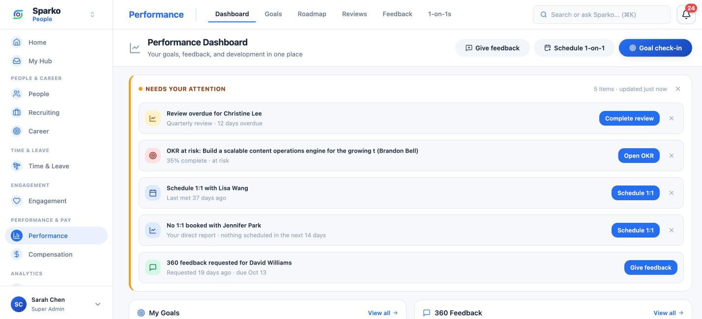 Sparko performance dashboard with reviews, OKRs, and 1:1s needing attention