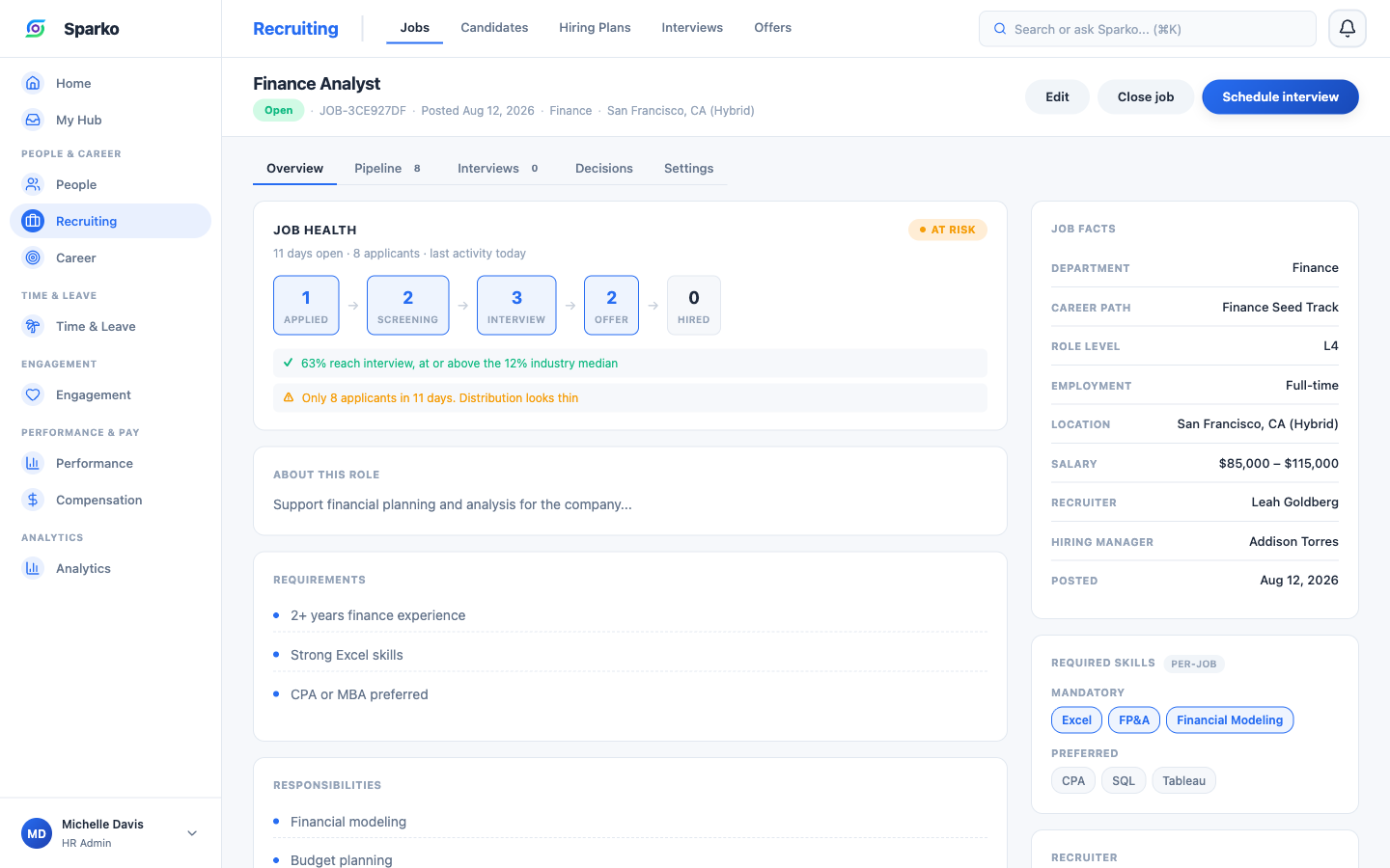 Sparko recruiting pipeline with AI-screened candidates